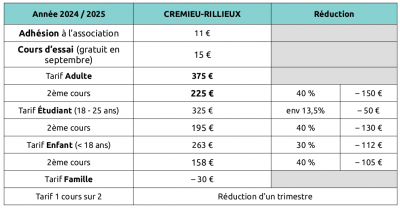 Tarifs 2024-2025.png